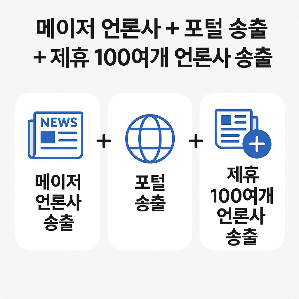 메이저 언론사 + 포털 송출 +제휴 100여개 언론사 송출